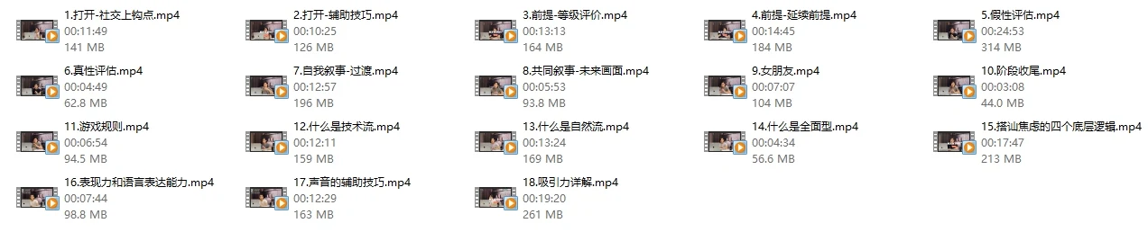 图片[2]-杰哥Jackson会员体系-启明情感网