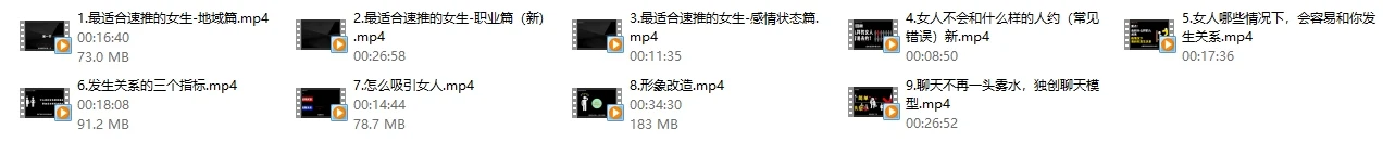 图片[3]-野哥速推课-沉沉情感网