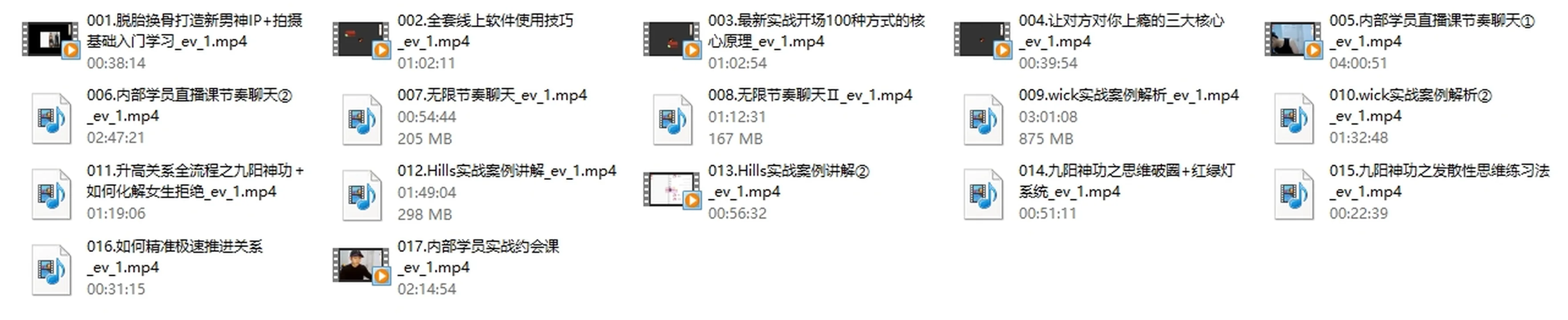 图片[3]-Wick导师《情感追爱自由训练营》价值2999-沉潜情感社