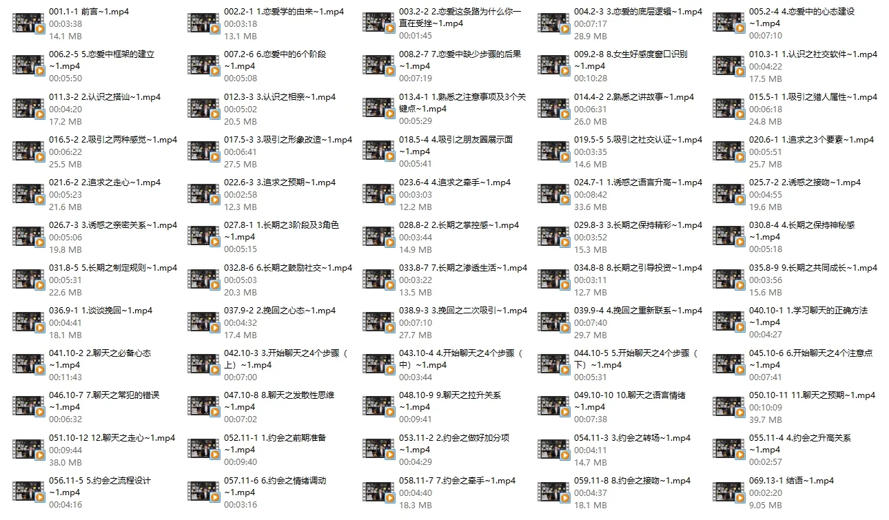 图片[3]-故事制造室《魅力Mr. （必学）》-沉沉情感网