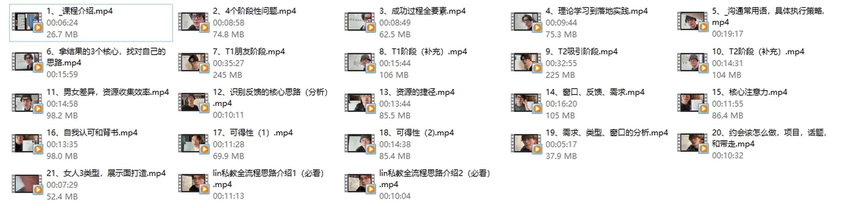 图片[3]-林老头《lin一对一咨询课（1年成长之旅）》-启明情感网