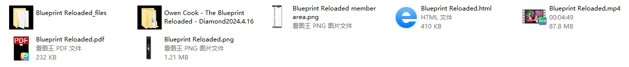 图片[3]-RSD泰勒《蓝图解码2.0》 英文原版-心途成长社