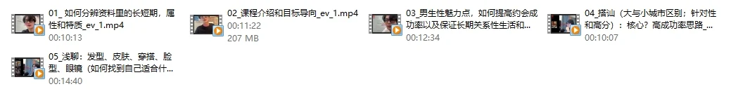 图片[2]-林老头《24年度体系课：资源收集与形象入门》-沉潜情感社
