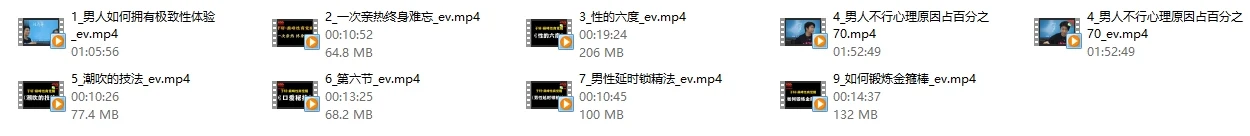 图片[3]-子轩新课《巅峰性商觉醒》-知行情感社
